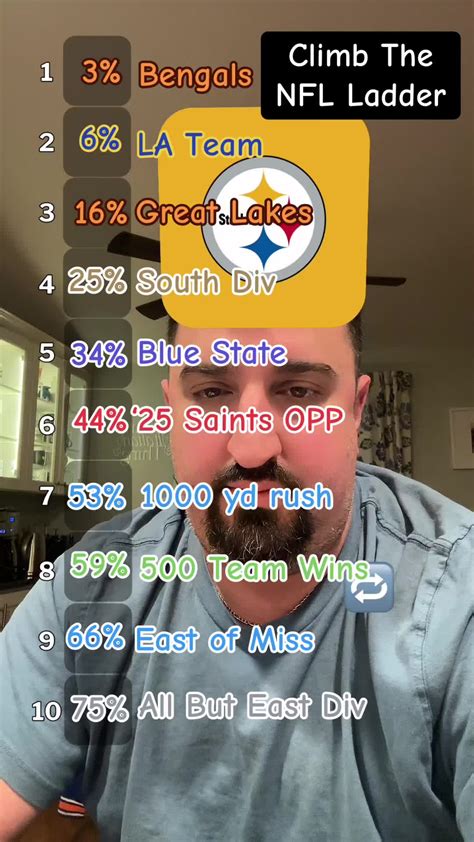 I definitely need to try the chocolate | Subrina Lucia (@beautifulsubby 