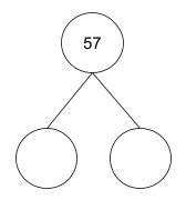 What Is Part Whole Model? Explained For Primary School