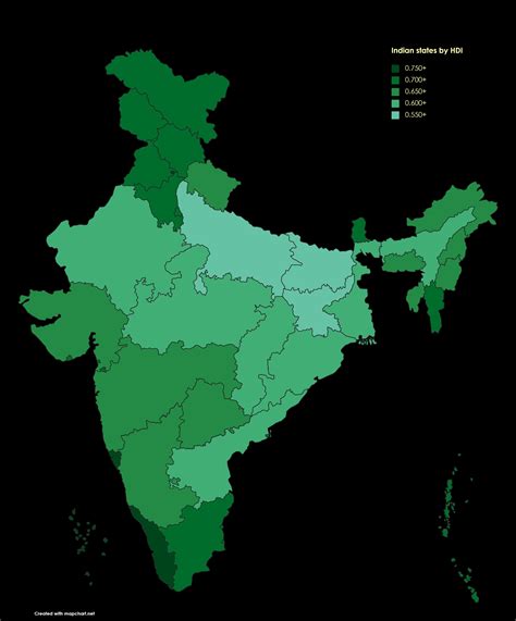 Indian States Hdi 4