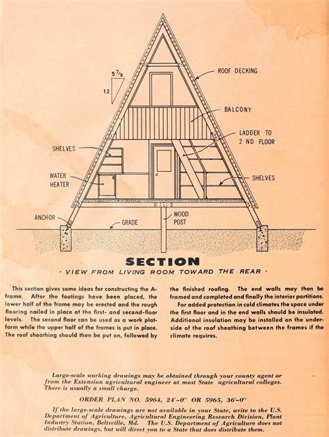 How To Build Framing For A House Plan - Infoupdate.org