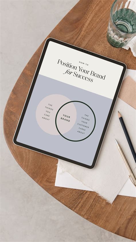 The Ultimate Brand Blueprint