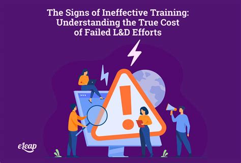 signs  ineffective training eleap