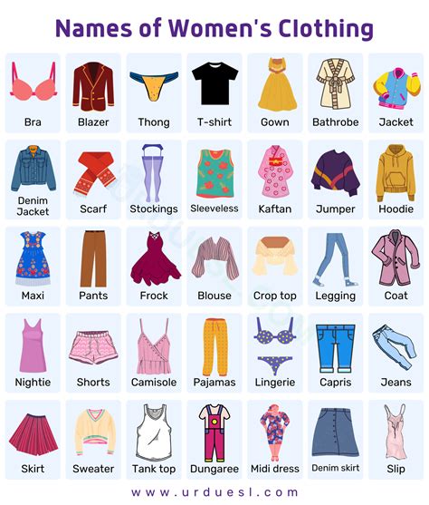 Women Clothes Names - Clothes Vocabulary | Ladies dress names, One