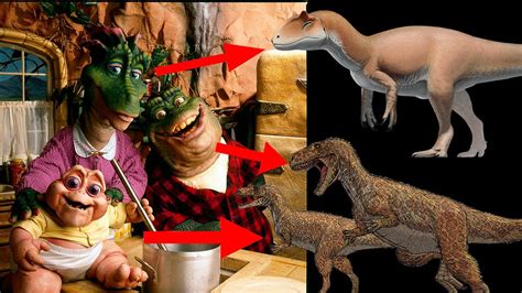 Quais são as espécies de dinossauros de 