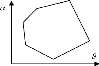 generic section   polyhedral angle  scientific diagram
