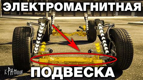 Изобретение НЕ ДЛЯ ПРОСТЫХ СМЕРТНЫХ. Эту технологию ХОТЕЛ БЫ видеть в ...