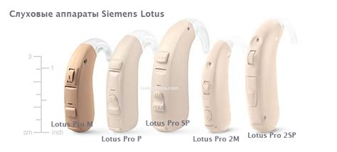 Слуховой аппарат Сименс Lotus | Центр слуха | sluh.zp.ua
