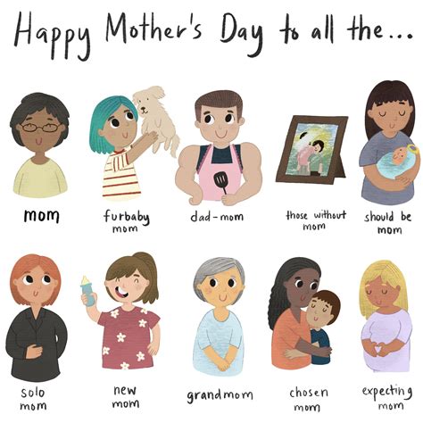 Lichelle Marie Marcos