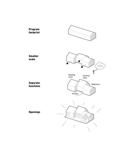 Galeria de Casa de Campo / Lookofsky Architecture - 24