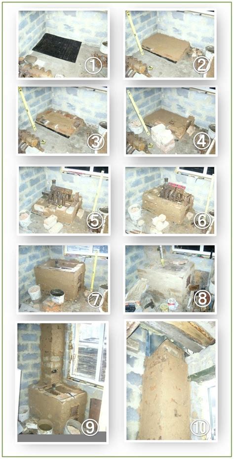 Буржуйка с водяным контуром своими руками | o-builder.ru