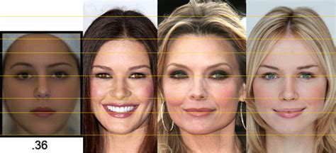 Eye Of Horus Golden Ratio Face Shape - Infoupdate.org