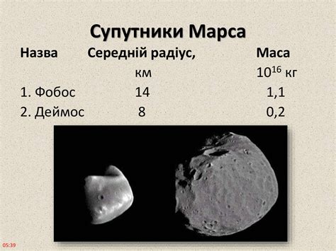 Супутники планет - презентация онлайн