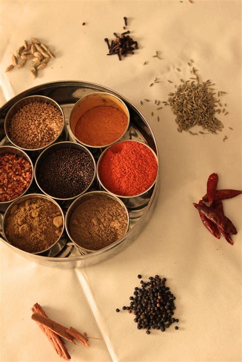 The Incredible history of the Sri Lankan Spice Trade - Curry O'Clock