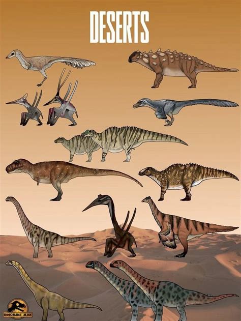 Prehistoric Planet Deserts | Dinosaurs in the Desert