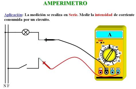 Amperímetro ¿Qué es y Cómo se usa? 【 Electricasas