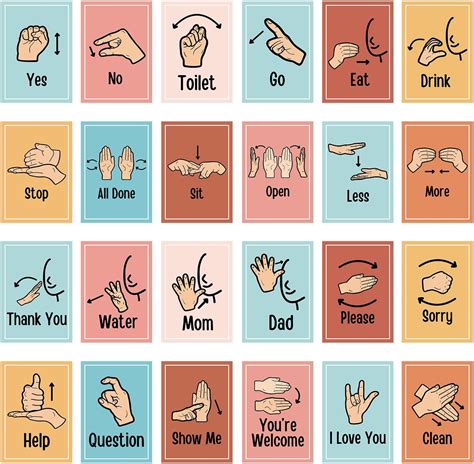 aposwow sign language posters  classroom pcs common words