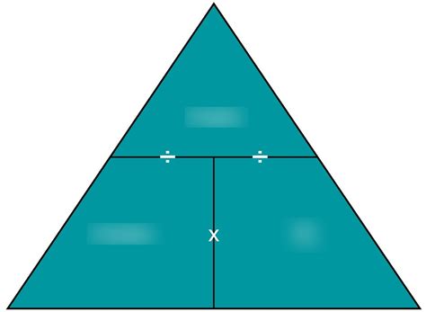 diagram  composition  compounds quizlet