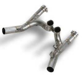 akrapovic collector box