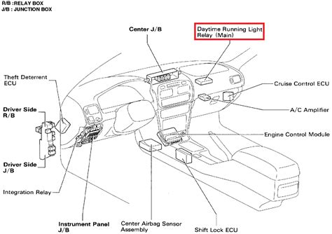 No Brake Lights | Toyota Nation Forum