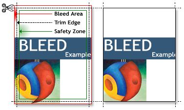 Bleed Setup for Print Files in Baltimore, MD | A Good Day to Print