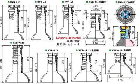 上水道用品2 | hiranochuko