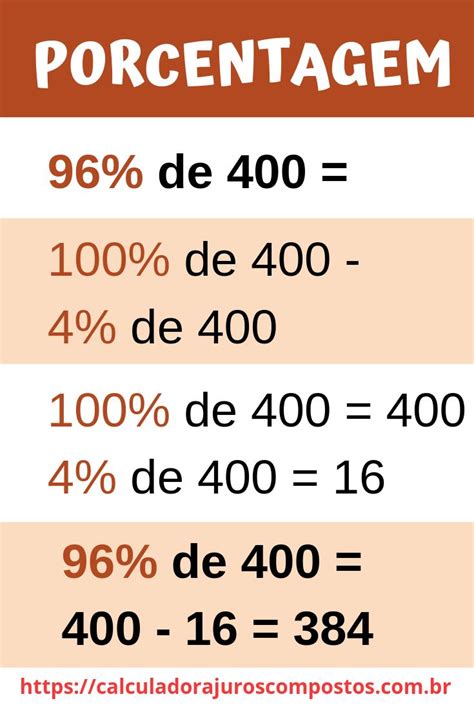 Como Calcular Porcentagem Fácil - Como calcular porcentagem sem calculadora - macete super fácil | Aulas ...