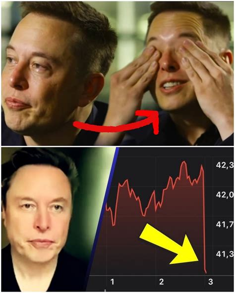 TechTalk - SHOCKING LEAK REVEALED: Elon Musk’s MOST EMBARRASSING