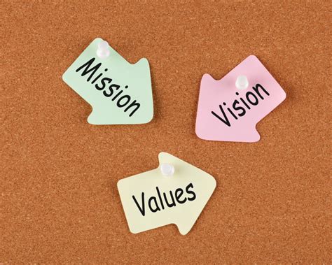 company   clear vision mission   statement