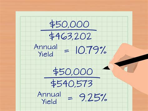 How to Calculate Bond Total Return: 3 Ways to Assess the Total Return
