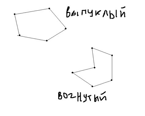 Вогнутый и выпуклый многоугольники: в чем разница? - Школьные Знания.com