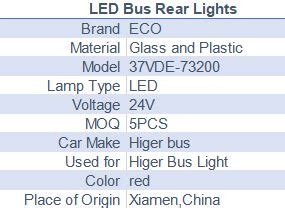 LED Bus Rear Lights Manufacturers China - Customized Products - Xiamen ECO