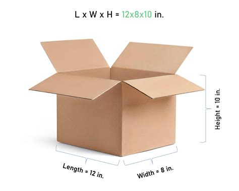 The secret to finding the cheapest packaging and shipping near me 24