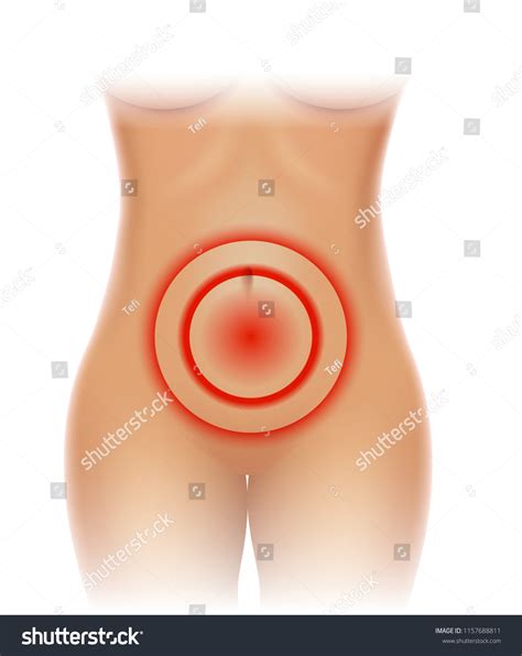 Lower Abdominal Pain Female