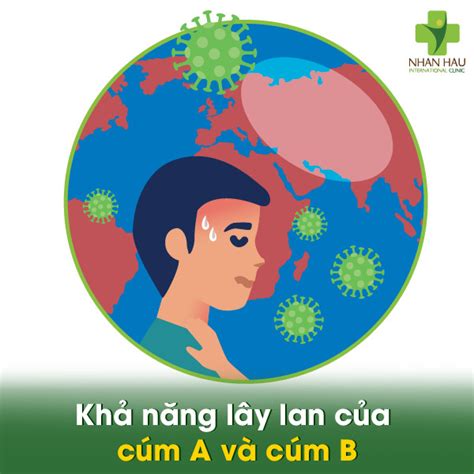 Cúm A và cúm B khác nhau như thế nào?