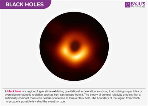 Black Holes - Definition, How are Black Holes Formed, Types, Properties ...