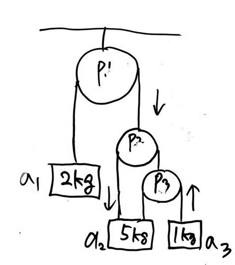 how to calculate the acceleration of a pulley system