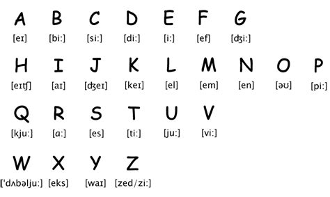 culture tekno  belajar alphabet bahasa inggris