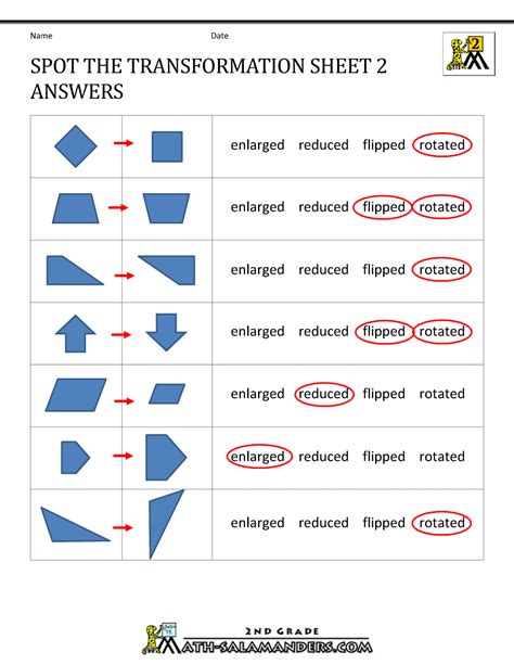 Transformation Geometry Worksheets 2nd Grade