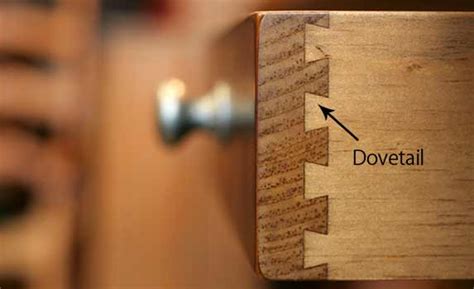 Dovetail Joints: Types And Uses Explained | ToolsToday