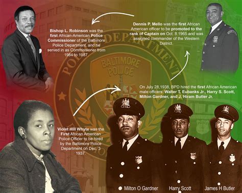 More Mcallen police officers to be hired for city patrols 6