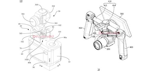 DJI's latest gimbals, two-handed and fully integrated