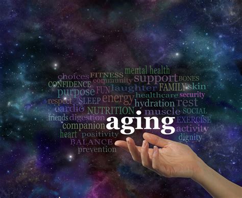 SLM | 10 Signs That You Are Aging