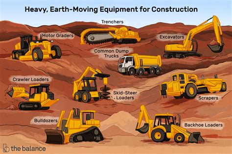 earth moving heavy equipment  construction schede