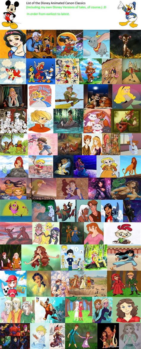 List of the Disney Animated Classics (My version) by Hillygon on DeviantArt