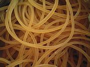 categoryrubber bands wikimedia commons
