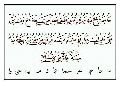 kaidah khat naskhi muhammad syauqy afandi sanggar kalam