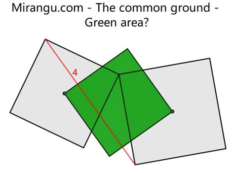 The common ground – Mirangu
