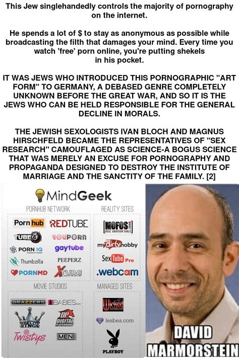 TIL Klandma's anti-porn theories are rooted in antisemitism : r