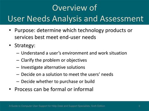 PPT - Chapter 9 End-User Needs Assessment Projects PowerPoint