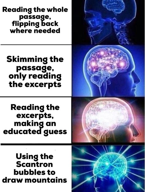 How the AP Lang test is going to play out : r/APStudents